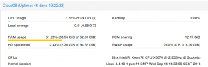 EXAMAR-DEDICATED-SERVERS-24CORE-PROXMOX